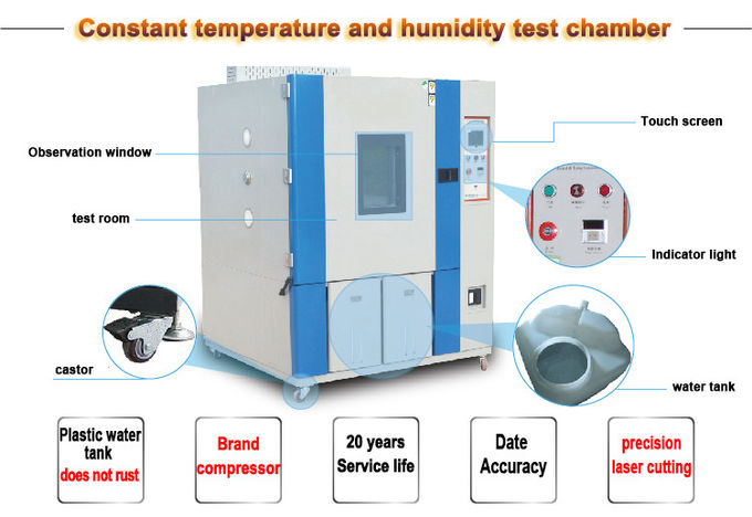 camera climatizzata di umidità di temperatura