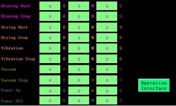 Macchina di prova della camera di prova della polvere con diodo di bypass del modulo fotovoltaico (IP6X) Tester antipolvere ambientale Equipaggiamento di prova della resistenza alla polvere