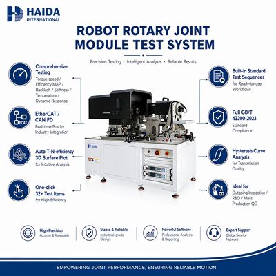 Sistema di test per moduli giunto rotante robotico: coppia, velocità, peculiarità, efficienza, gioco, rigidità, risposta dinamica, apparecchiature di test