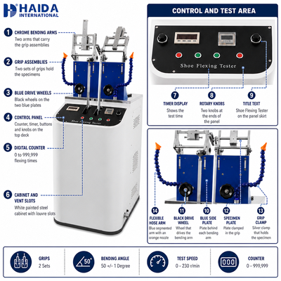 Macchina per test di flessione scarpe e suole HAIDA Standard GB T 3903.1 Attrezzatura per test scarpe