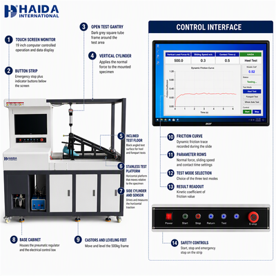 Macchina per il test del coefficiente di attrito della suola della scarpa HAIDA per test di resistenza allo scivolamento ISO 13287 ASTM F2913 Apparecchiature per test di scarpe