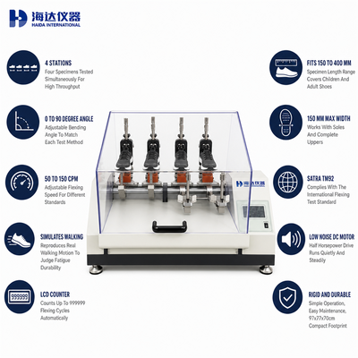 HAIDA Finished Shoe Flexing Tester SATRA TM92 Calzatura Flex Resistance Testing Machine 4 Stazioni LCD Contatore Calzatura Test Equipaggiamento