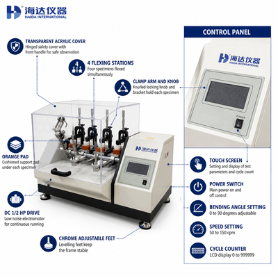 HAIDA Finished Shoe Flexing Tester SATRA TM92 Calzatura Flex Resistance Testing Machine 4 Stazioni LCD Contatore Calzatura Test Equipaggiamento