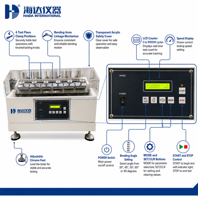Finished Shoe Bending Tester Shoe Sole Flexing Resistance Testing Machine 4 Test Pieces LCD Counter Shoe Testiing Equipment