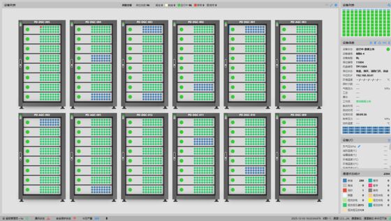 Modulo di alimentazione HVDC 8100-HD con conversione diretta da 700V a 5V, intervallo di corrente di 450A e campionamento ADC ad alta frequenza a 24 bit